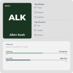 Alien Kush (Light Dep Smalls) - Image 2