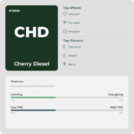 Cherry Diesel (Indoor Minis) - Image 2