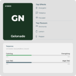 Gelonade (Indoor Premium) - Image 2