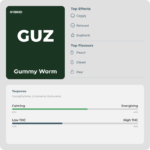 Gummy Worm (Exclusive Collection) - Image 2