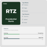Presidential Runtz (Indoor Minis) - Image 2