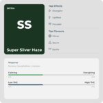 Super Silver Haze (Light Dep Smalls) - Image 2