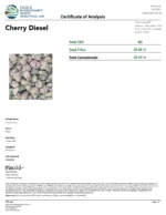 Cherry Diesel (Indoor Minis) - Image 3