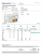 Luigi Live Resin Diamonds 2 Gram Disposable Vape with a premium Cannabis flower Pre-Roll - Image 4