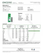 Stiiizy Disposable Vape 1G (All-in-One) - Image 13