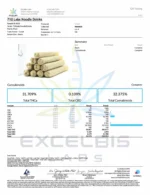 710 Labs Noodle Doinks 2 - Gram 5-Packs - Image 2