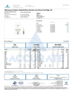 Raw Garden Live Resin Cartridge 1G - Image 4