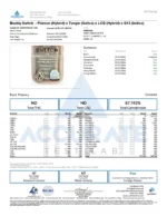 Boutiq Switch V5.0 Pen (3 in 1) - Image 11