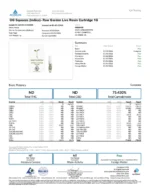 Raw Garden Live Resin Cartridge 1G - Image 12