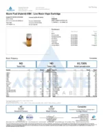 CBX - Live Resin Vape Cartridge - Image 6