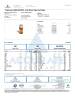 CBX - Live Resin Vape Cartridge - Image 7