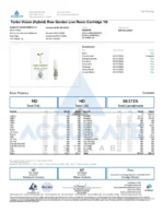 Raw Garden Live Resin Cartridge 1G - Image 15