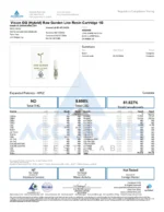 Raw Garden Live Resin Cartridge 1G - Image 16