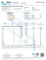 Raw Garden Crushed Diamonds Concentrate - Image 2
